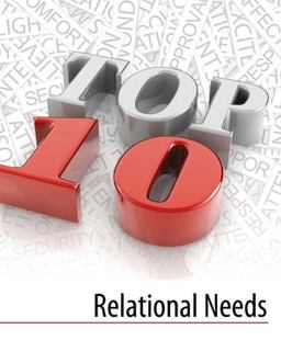 Top Ten Relational Needs Top Ten Relational Needs