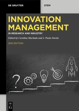 Innovation Management Innovation Management