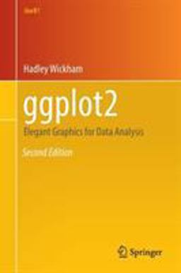 Ggplot2 Elegant Graphics for Data Analysis 2nd 9783319242750 Front Cover