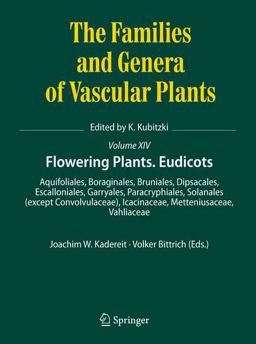 Flowering Plants. Dicotyledons