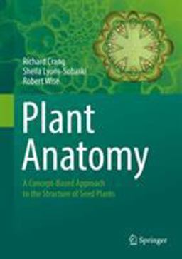 Plant Anatomy A Concept-Based Approach to the Structure of Seed Plants  9783319772080 Front Cover