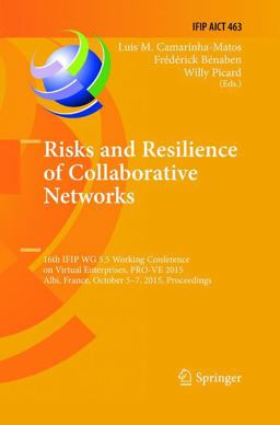 Risks and Resilience of Collaborative Networks