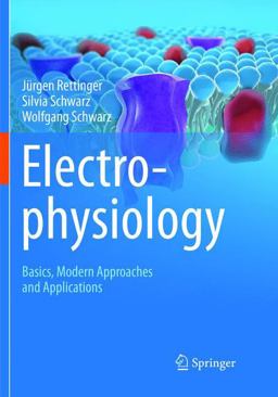Electrophysiology