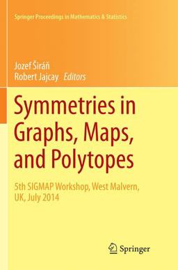 Symmetries in Graphs, Maps, and Polytopes
