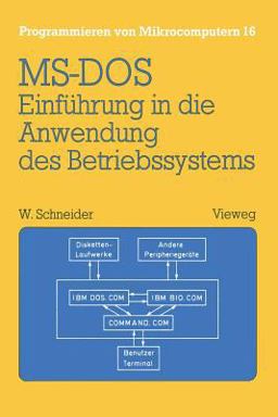 Ms-Dos Einführung in die Anwendung des Betriebssystems