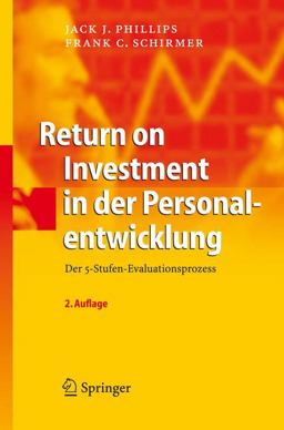 Return on Investment in der Personalentwicklung Return on Investment in der Personalentwicklung