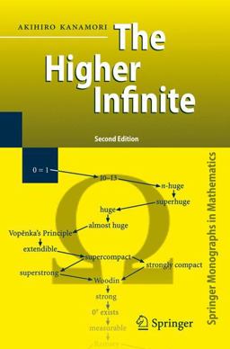Higher Infinite Large Cardinals in Set Theory from Their Beginnings 2nd 9783540888666 Front Cover