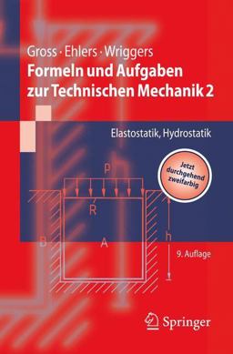 Formeln und Aufgaben Zur Technischen Mechanik 2 Formeln und Aufgaben Zur Technischen Mechanik 2
