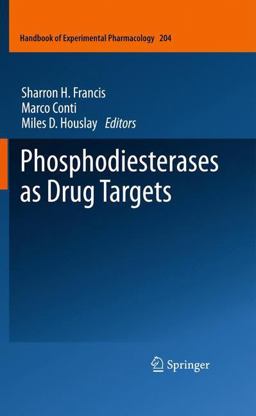Phosphodiesterases As Drug Targets Phosphodiesterases As Drug Targets