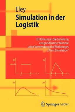 Simulation in der Logistik