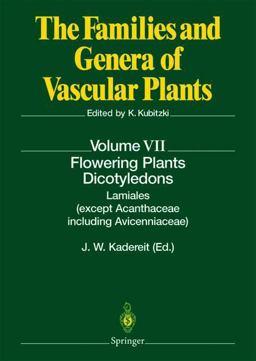 Flowering Plants · Dicotyledons