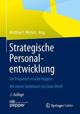 Strategische Personalentwicklung Strategische Personalentwicklung
