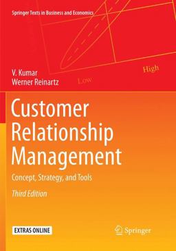 Customer Relationship Management