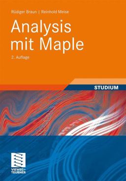 Analysis MIT Maple