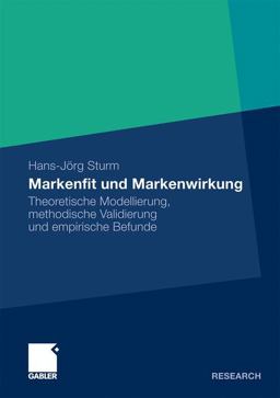 Markenfit und Markenwirkung Markenfit und Markenwirkung