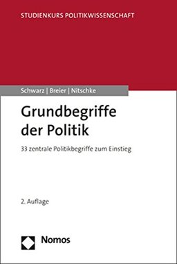 GRUNDBEGRIFFE DER POLITIK