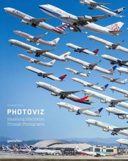 Photoviz Photoviz