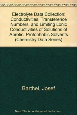 Electrolyte Data Collection