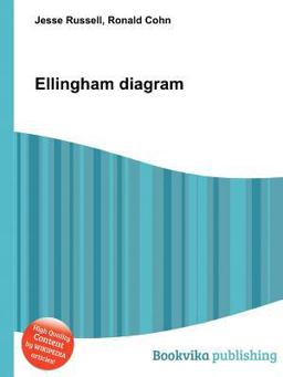 Ellingham Diagram