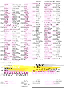 Maurizio Cattelan: Index Maurizio Cattelan: Index