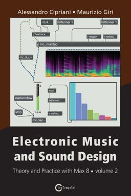     ELECTRONIC MUSIC+SOUND DESIGN:VOL 2  9788899212148 Front Cover