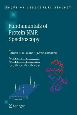 Fundamentals of Protein NMR Spectroscopy  9789048168866 Front Cover
