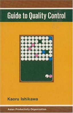 Guide to Quality Control 2nd 9789283310365 Front Cover