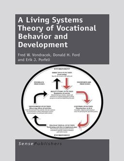 A Living Systems Theory of Vocational Behavior and Development