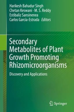 Secondary Metabolites of Plant Growth-Promoting Rhizo-Microorganisms