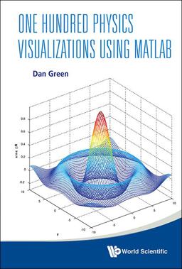 One Hundred Physics Visualizations Using MATLAB