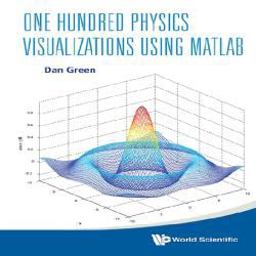 One Hundred Physics Visualizations Using MATLAB