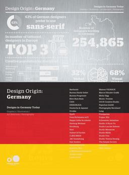 Design Origin Germany  9789881320452 Front Cover
