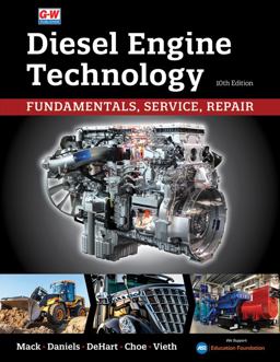 Diesel Engine Technology